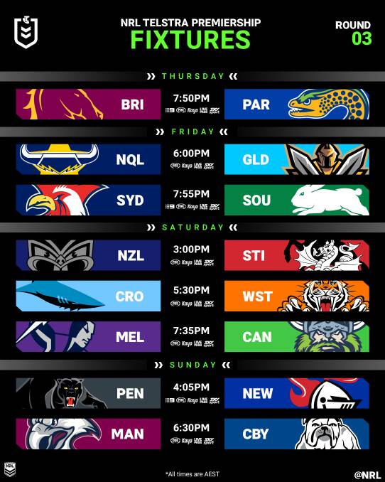 All you need to know as the NRL kicks off - again