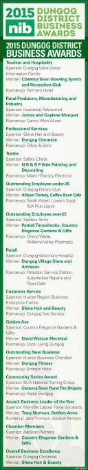 Dungog Shire's best of the best